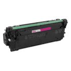 Compatible HP 508X HY Magenta Laserjet Toner Cartridges, CF363X 